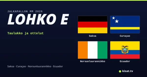 Lohko E, Jalkapallon MM 2026: Saksa, Curaçao, Norsunluurannikko, Ecuador