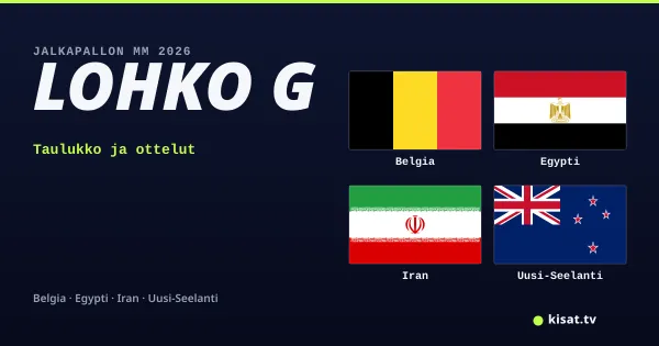 Lohko G, Jalkapallon MM 2026: Belgia, Egypti, Iran, Uusi-Seelanti
