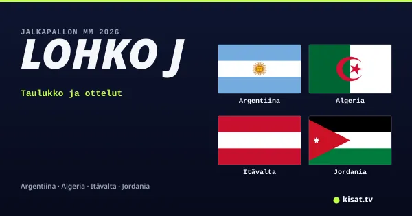 Lohko J, Jalkapallon MM 2026: Argentiina, Algeria, Itävalta, Jordania