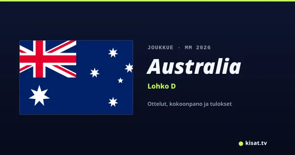 Australia joukkue, Jalkapallon MM 2026