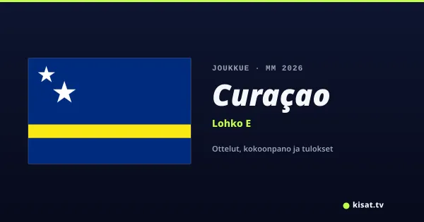 Curaçao joukkue, Jalkapallon MM 2026