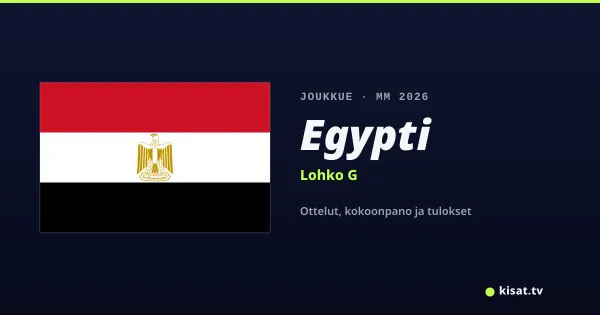 Egypti joukkue, Jalkapallon MM 2026