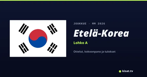 Etelä-Korea joukkue, Jalkapallon MM 2026