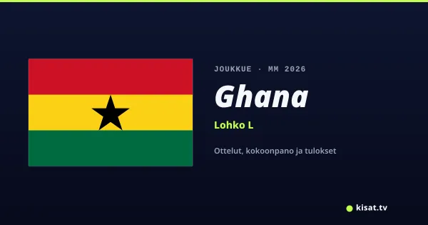 Ghana joukkue, Jalkapallon MM 2026