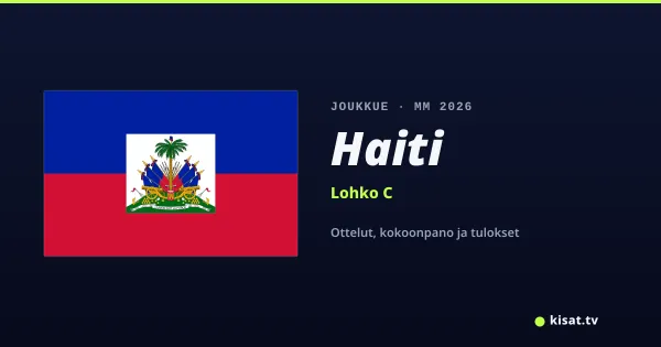 Haiti joukkue, Jalkapallon MM 2026