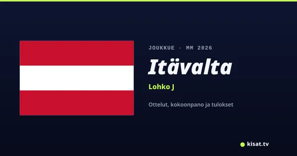 Itävalta joukkue, Jalkapallon MM 2026