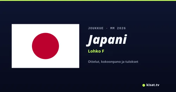 Japani joukkue, Jalkapallon MM 2026