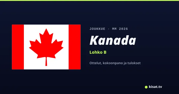 Kanada joukkue, Jalkapallon MM 2026