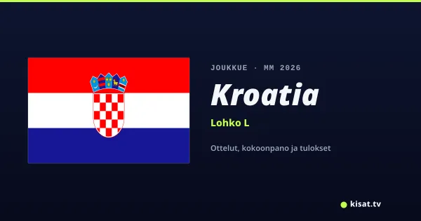 Kroatia joukkue, Jalkapallon MM 2026