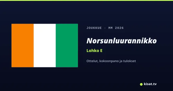 Norsunluurannikko joukkue, Jalkapallon MM 2026