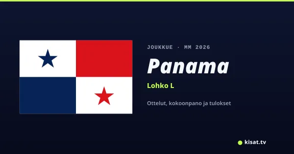 Panama joukkue, Jalkapallon MM 2026